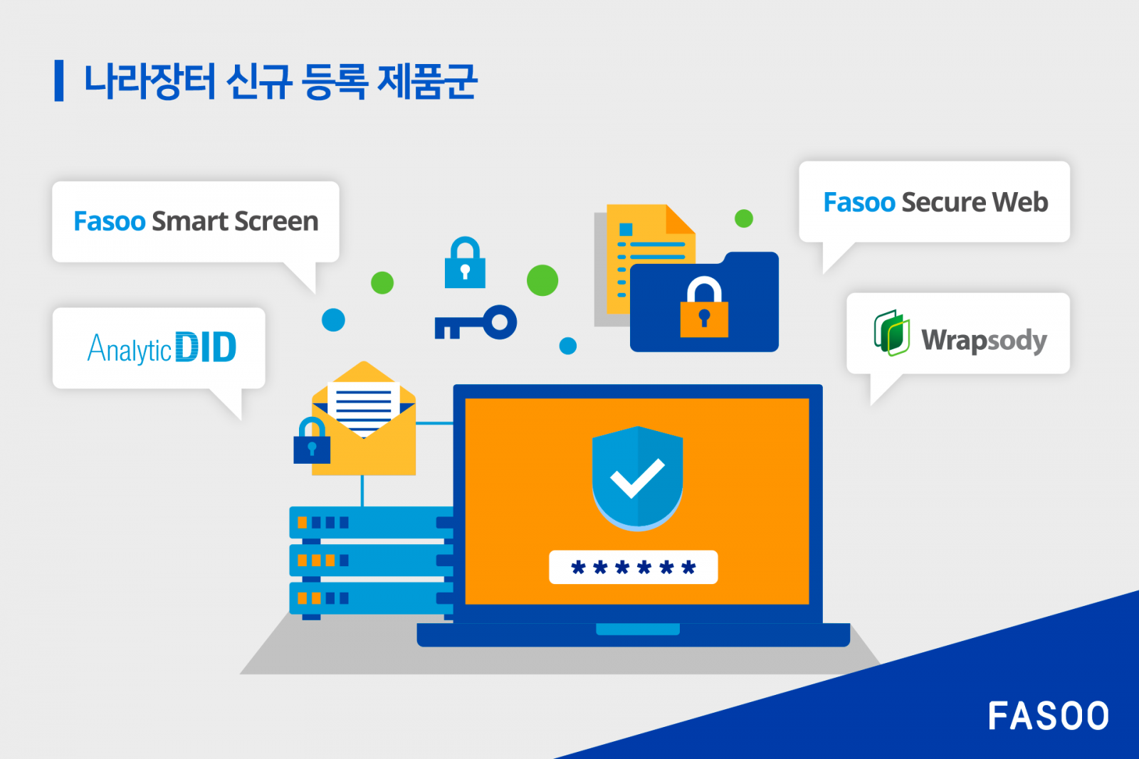 파수, 화면보안 및 비식별화 솔루션 나라장터 등록