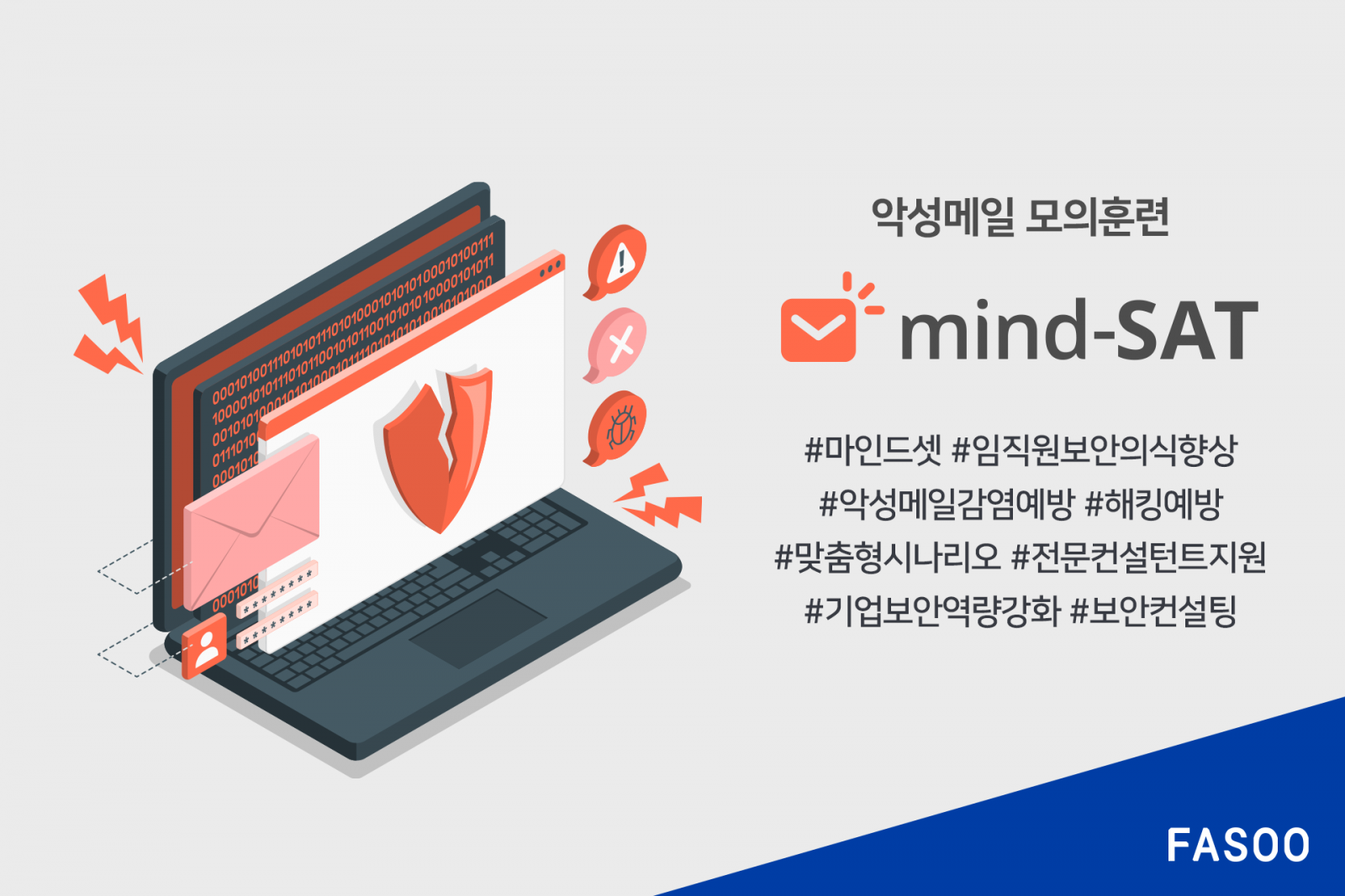 파수, 악성메일 모의훈련 서비스 ‘마인드 셋’ 출시