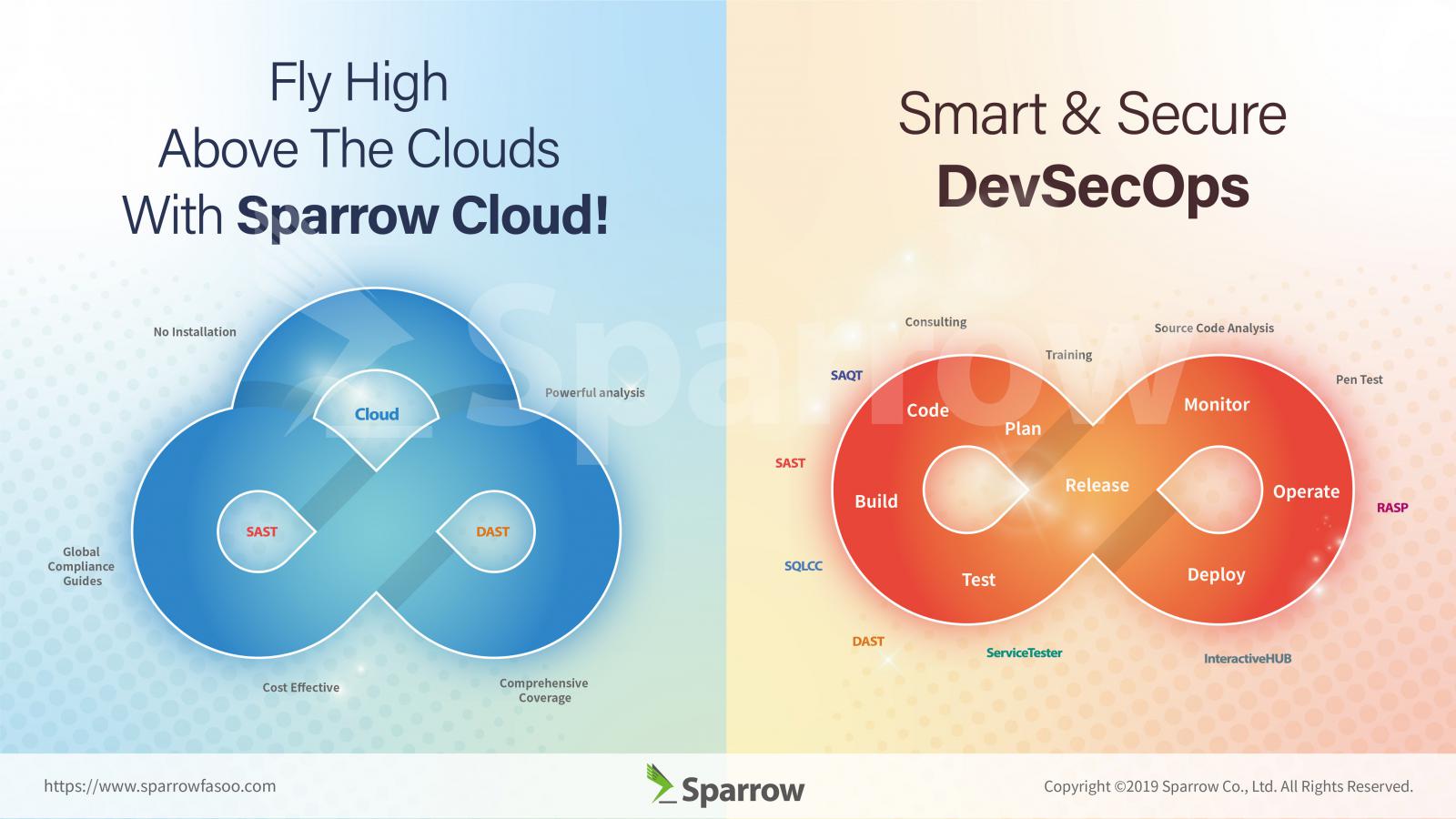 스패로우, ‘블랙햇’ 참가해 국내외 시장 공략