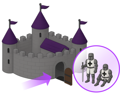 (1) 임직원 훈련