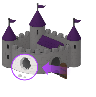 (2) 취약점 존재